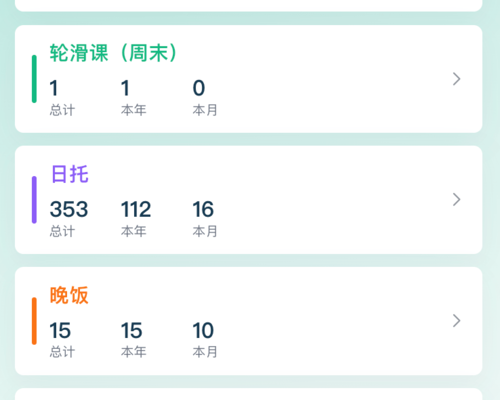 数据统计示例